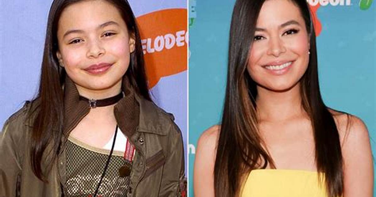 The Complete Miranda Cosgrove Timeline from Child Prodigy To