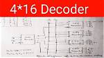 The Complete Svc Decoder: Step-by-Step Breakdown for Banking, Cars, and Healthcare