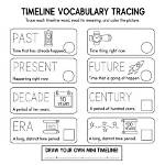 The Complete Timeline: Tracing Who Was the First Vocaloid to Present Day