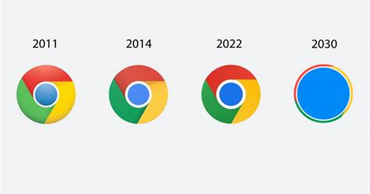 The Evolution of Chrome How Google Built the Ultimate