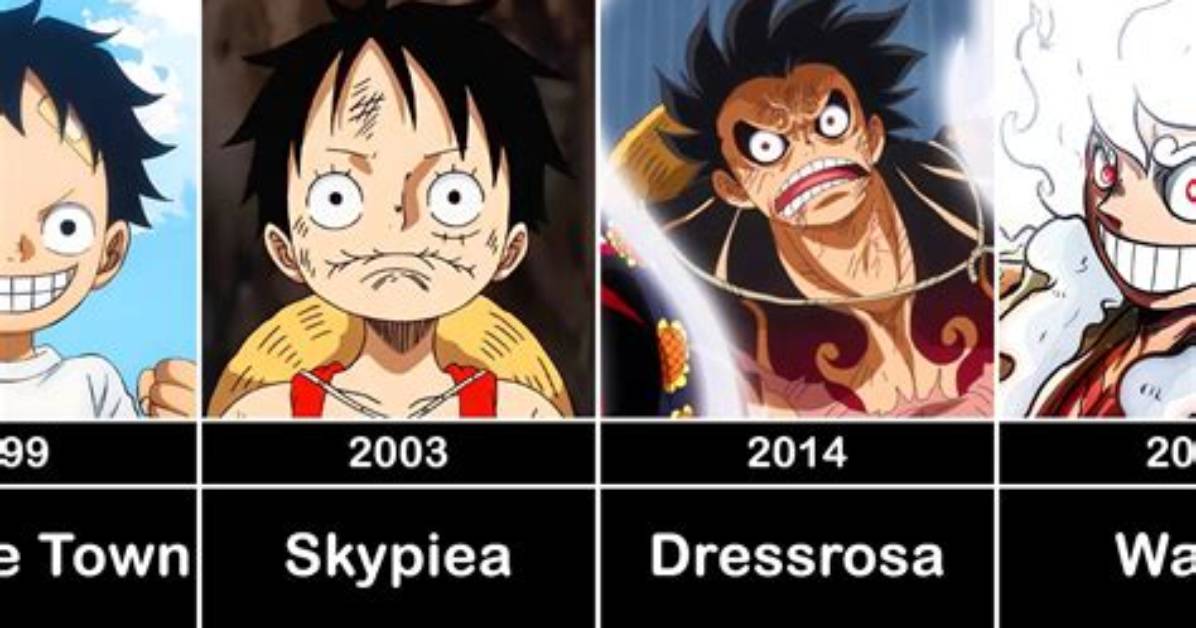 The Evolution of Rarity How One Piece Tcg Expanded from Romance Dawn To