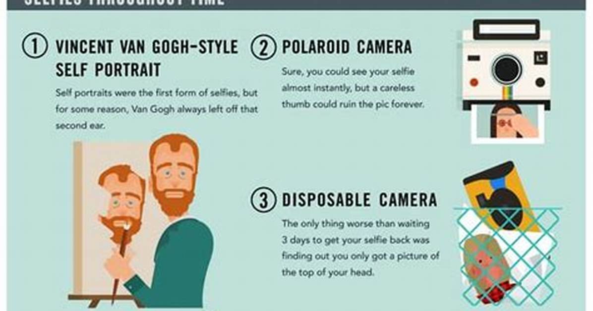 The Evolution of Selfie Aesthetics from Early Instagram Days to 2026