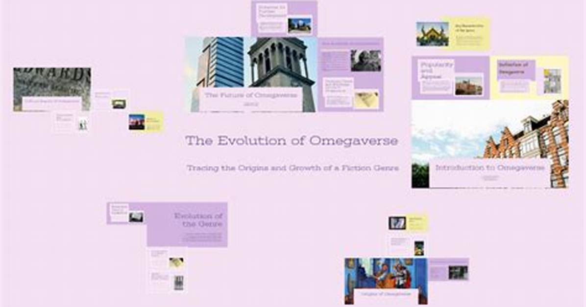 The Evolution of the Omegaverse How an Internet Subculture Entered Games and Pop