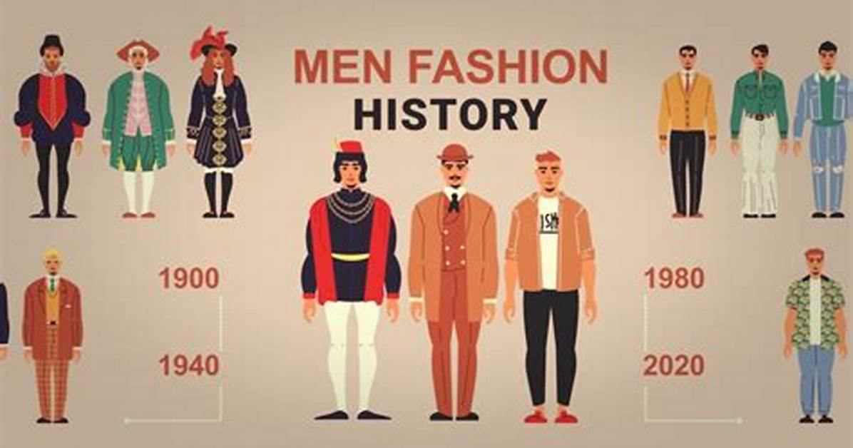 The Evolution of Thigh Friendly Fashion How 2026 Became the Year of Friction