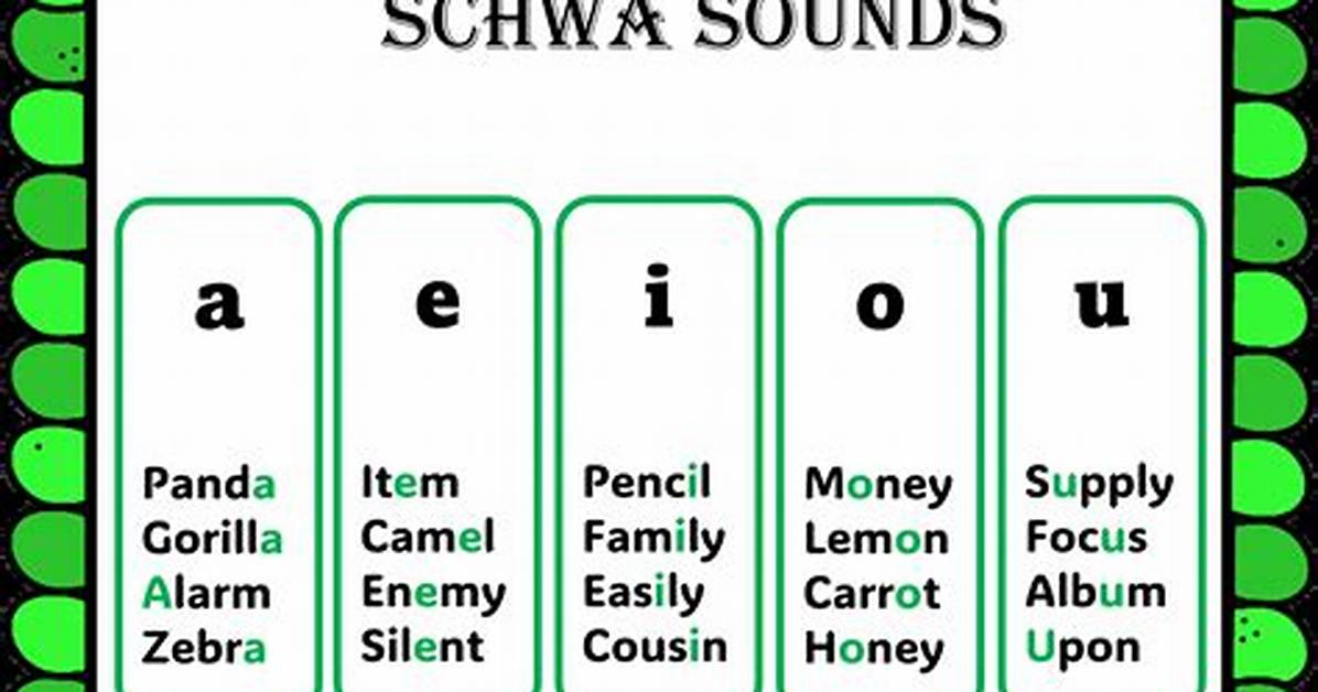 The Great Schwa Linguistic Debate