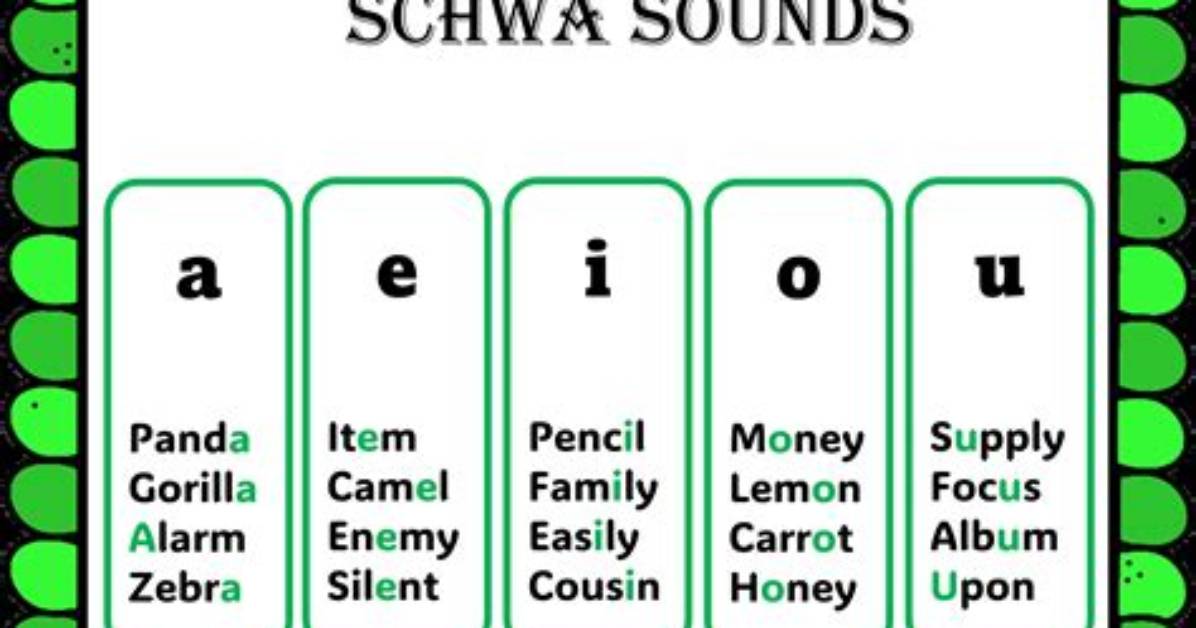 The Great Schwa