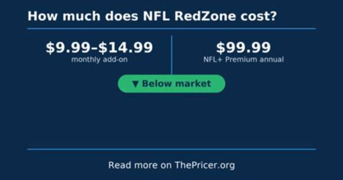 The Hidden Cost of Nfl Redzone on Youtube Tv What Fans Miss