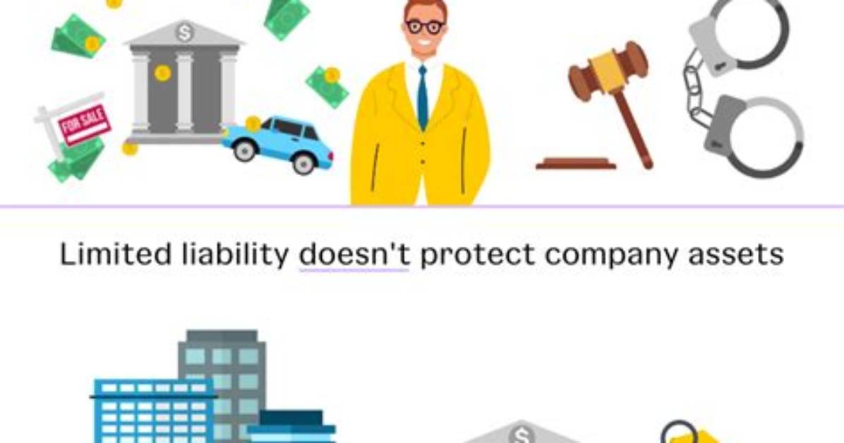 The Llc Protection Myth What Limited Liability Actually Means and What It Doesn T