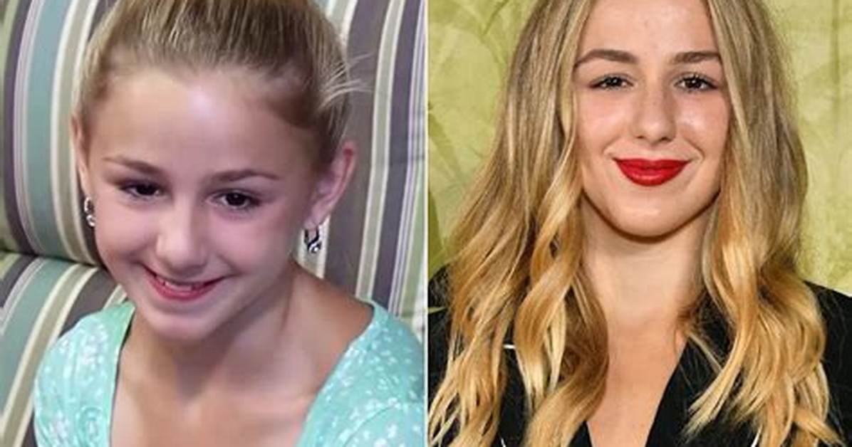 The Lukasiak Family Timeline from Dance Moms Stardom to Recent