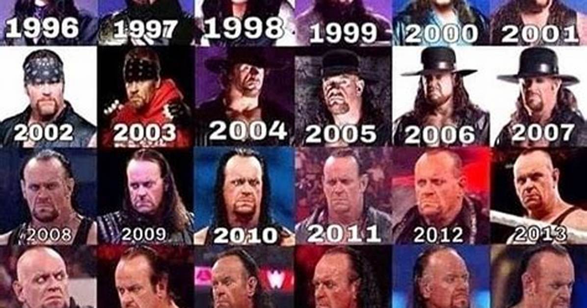 The Mark Calaway Timeline Key Revelations Backstage Clashes and Life After The
