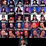 The Mark Calaway Timeline: Key Revelations, Backstage Clashes, and Life After the Undertaker