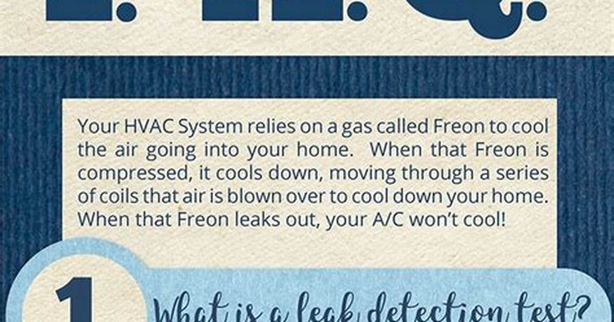 The Marli Leak Trend Explained Frequently Asked Questions And