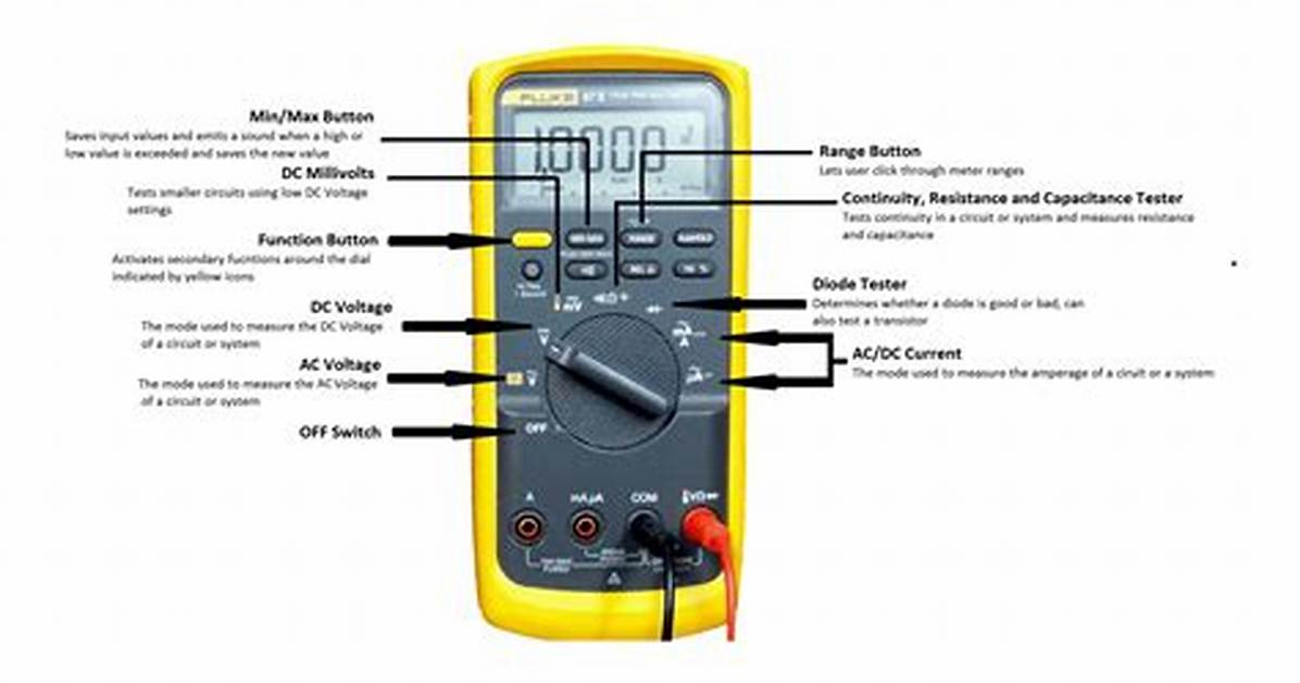 The Master Multimeter Guide How to Check Any Alternator Wiring And