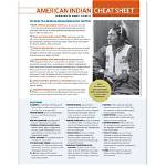 The Native Phrase Cheat Sheet: Exactly What to Say When They Ask 'What?'