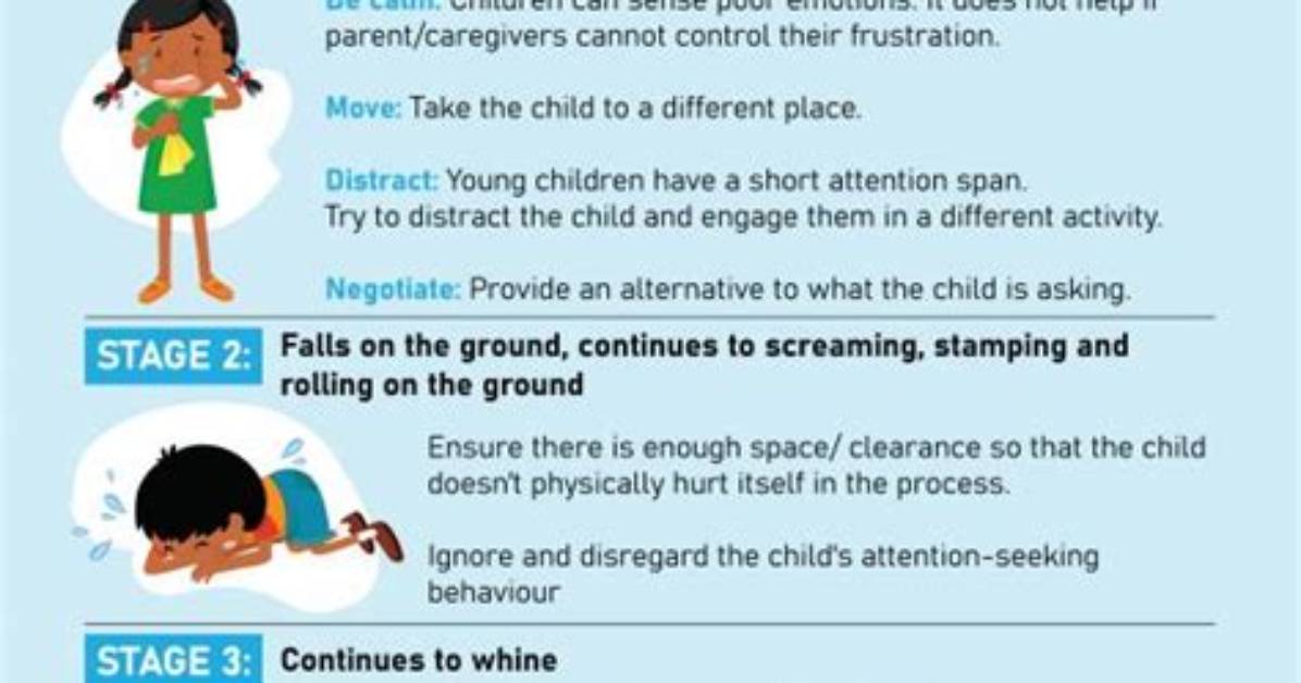 The out Tantrum Method How One Mother S Grocery Floor Meltdown Stunned Her Child