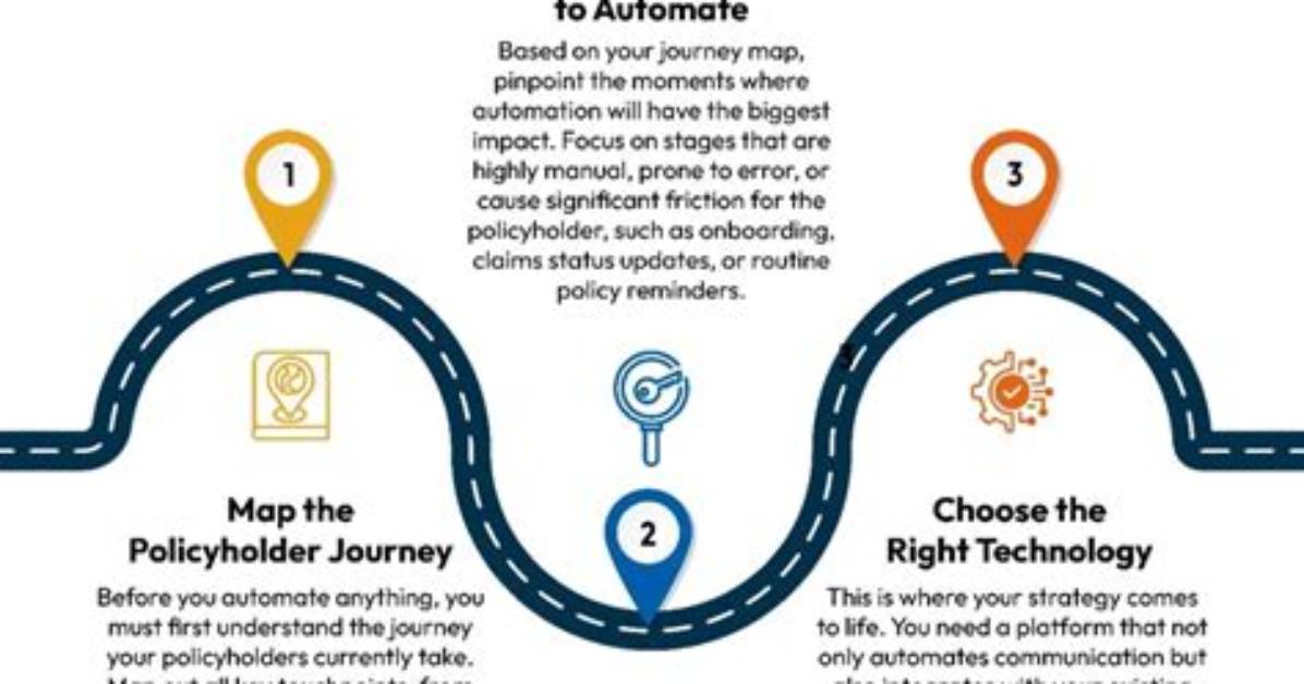 The Policyholder S Playbook How to Beat the Insurance Loyalty Tax And