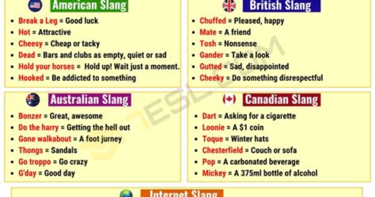 The Rapid Rise of Modern Text Slang Why Shortened Acronyms Like En