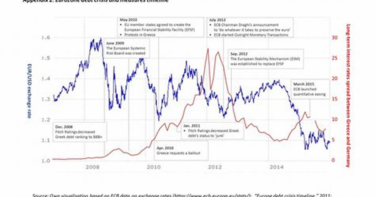 The Roar Ownership Crisis Explained Timeline of the Year Long Corporate