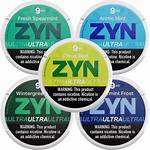 The Truth Behind Zyn Ultra: Inside the Fda Scientific Review and Safety Data
