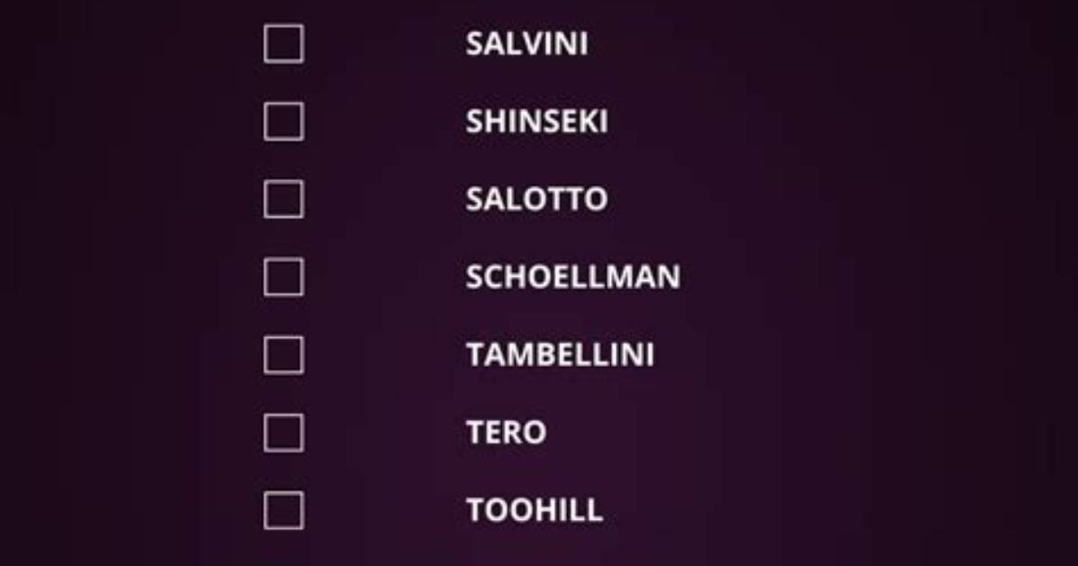 The Ultimate Guide to Badass Surnames Unlock Your Ancestry S