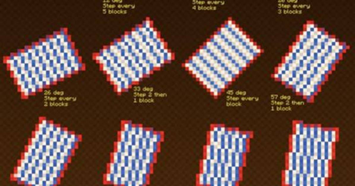 The Ultimate Minecraft Diagonal Cave Wall Guide Palettes Gradients And