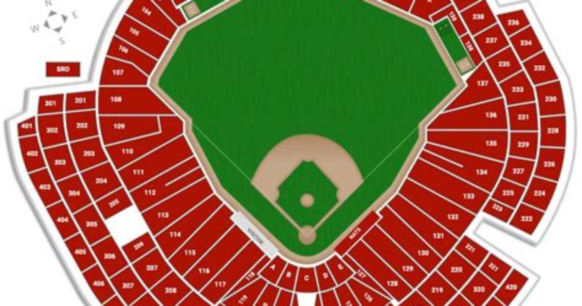 The Ultimate Nationals Park Field Seating Guide Best Rows Shade And