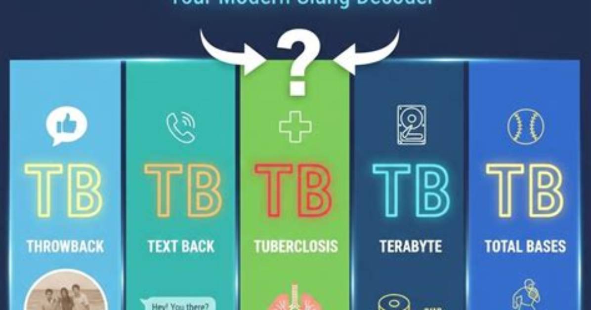 The Ultimate Tb Text Meaning Guide Full Definitions Usage Scenarios And