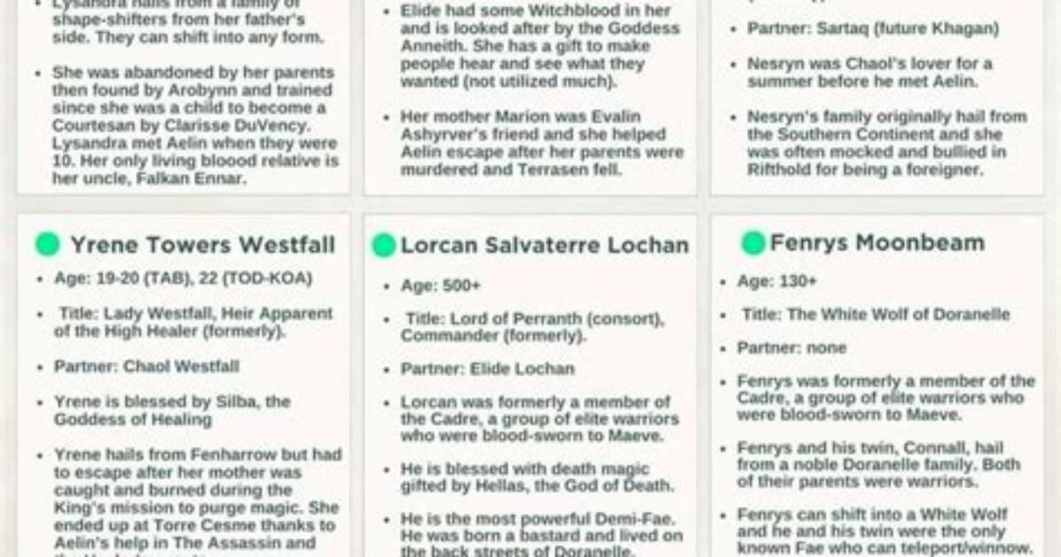 Throne of Glass Character Guide Who Survives the Epic Sarah J