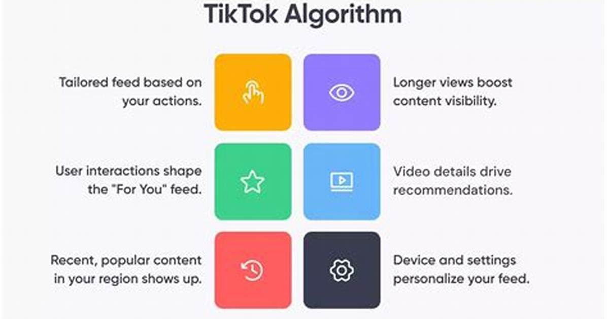 Tiktok Algorithm Updates New Rules for Gaining Views And