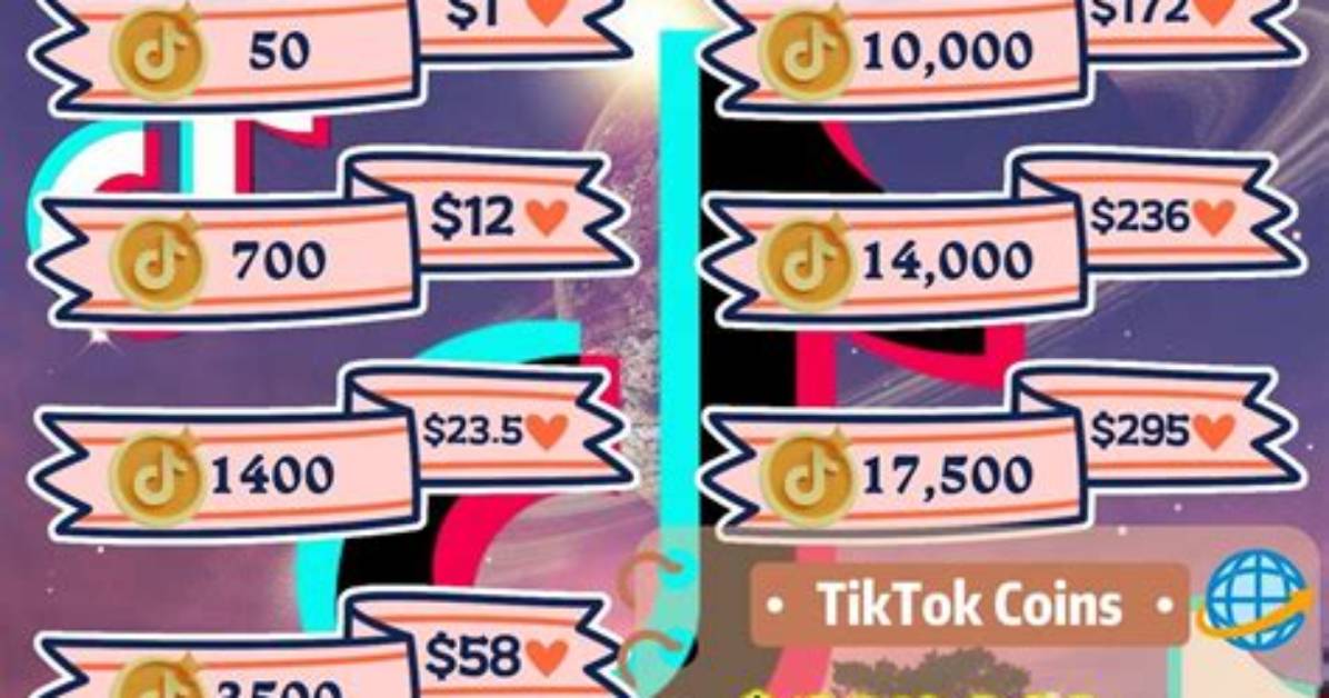 Tiktok Coin Price Comparison in App Store vs Direct Web Top Up
