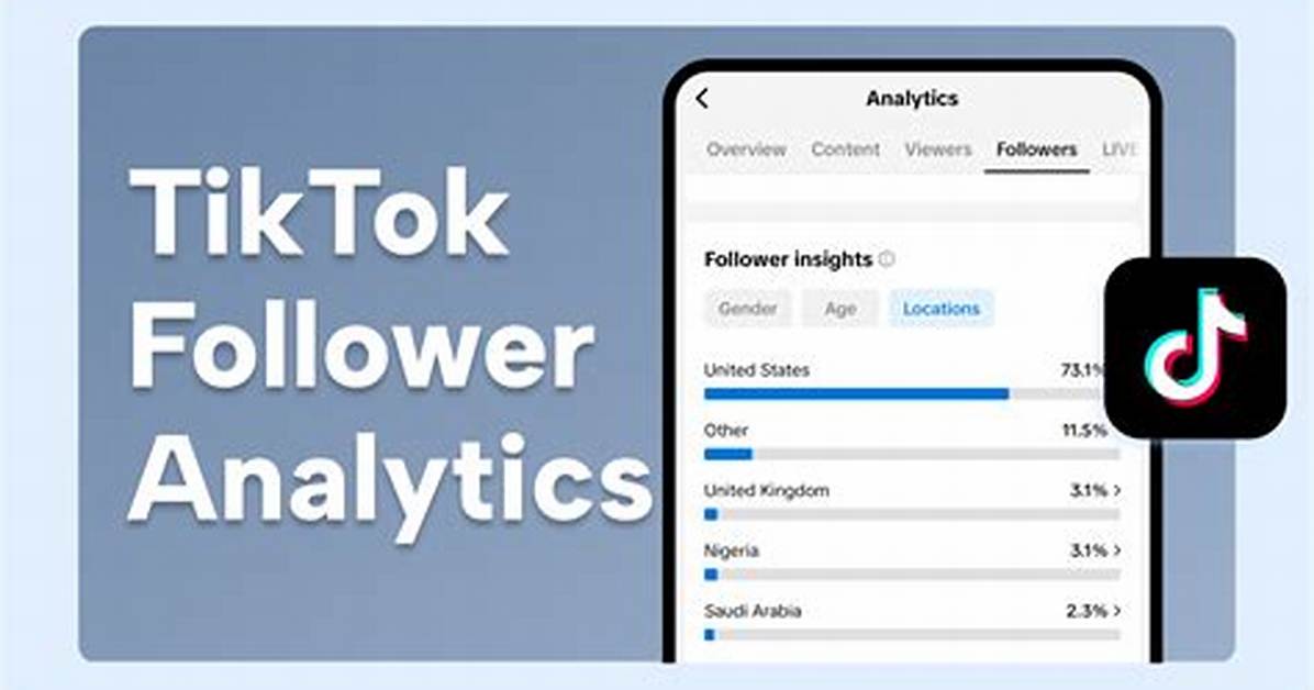Tiktok Follower Count Complete Guide Tracking Milestones And