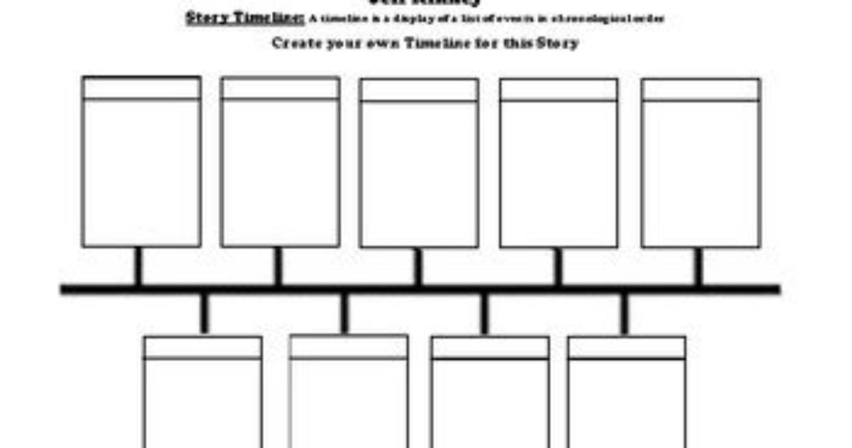 Timeline of Diary of a Wimpy Kid Phenomenon from Book Launches To