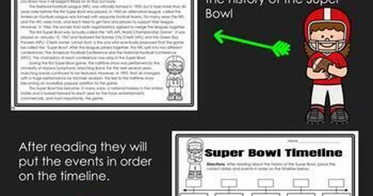 Timeline of Events from the Controversial Bowl Opt out to the Big 12