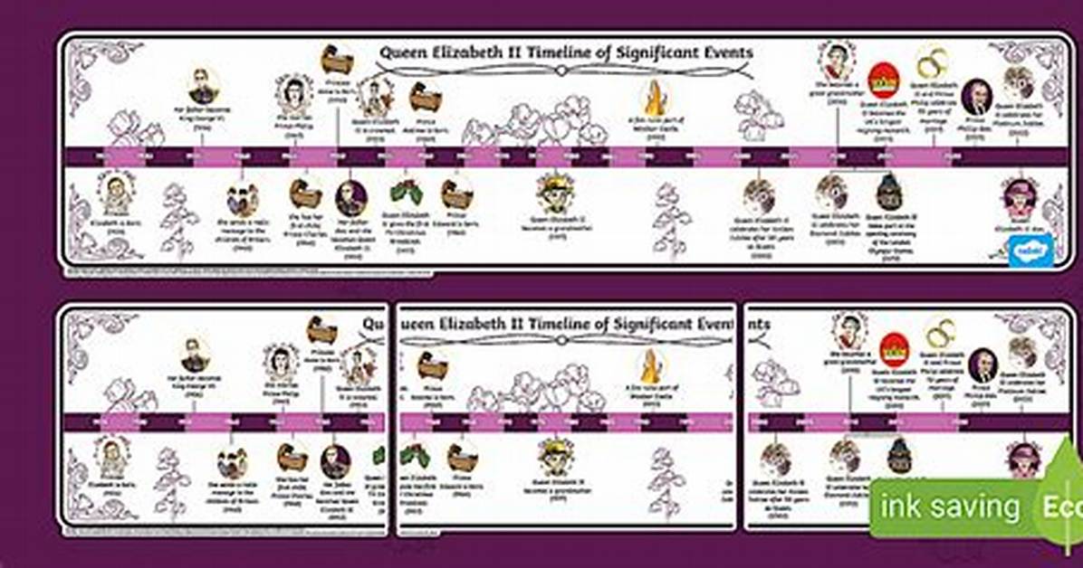 Timeline of Events How the Queen Nephilim Leak Talk