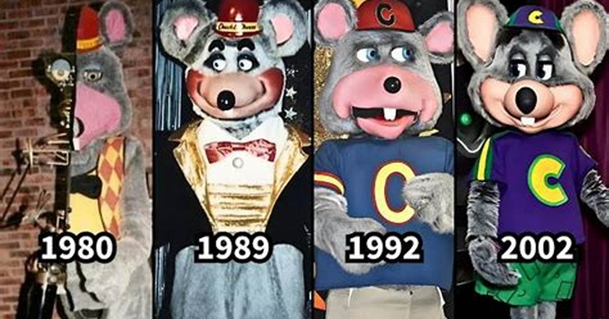 Timeline of Terror How Chuck E Cheese Became an Uncanny Pop