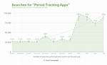 Tracking the Lydia Hollis Online Trend: Timeline of a Sudden Viral Surge