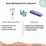 Ulike vs 5 Min Skin Results: 6-Month Real Hair Reduction Tested