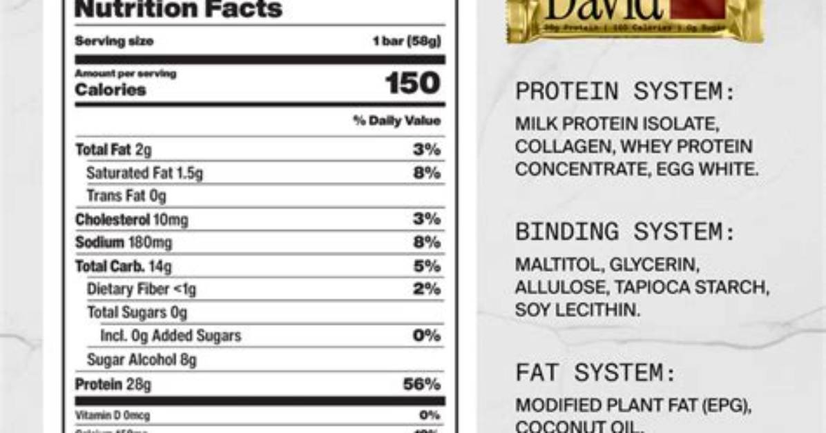 Unboxing David Protein Ice Cream Nutrition Label Scrutiny And