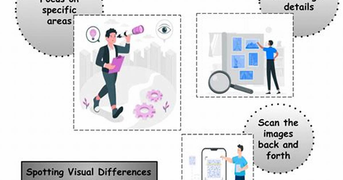 Visual Differences How To
