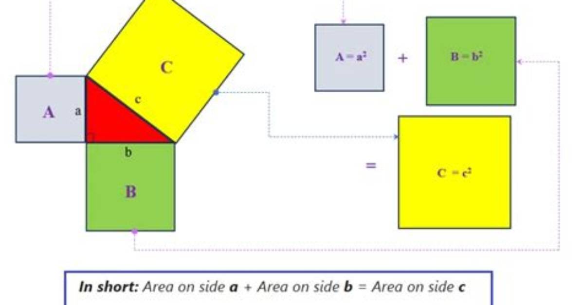 Visual Proof How to Locate the Hidden Fill Plug and Add Automatic Transmission