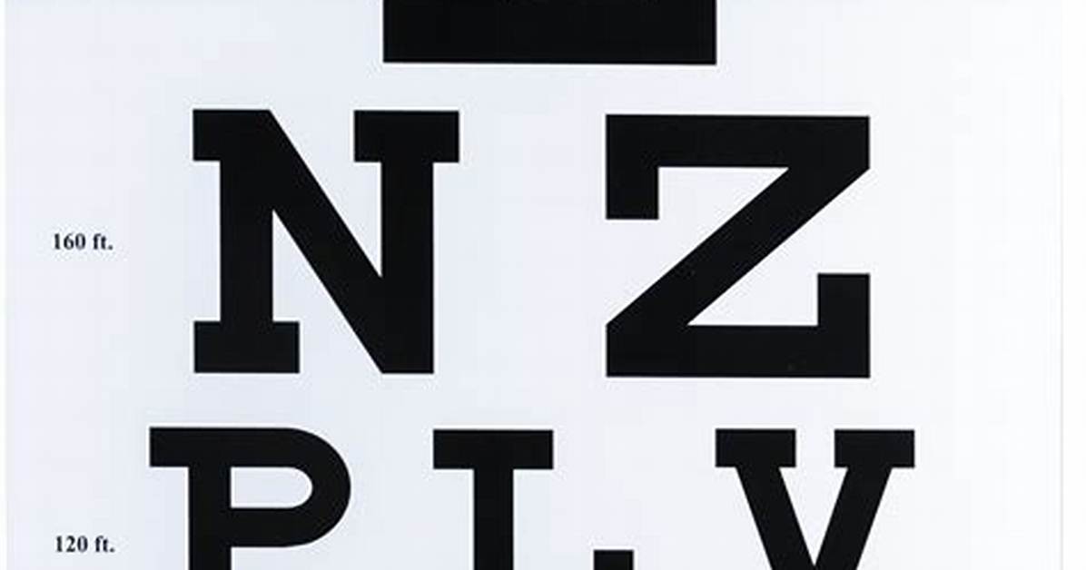 Visual Test Which