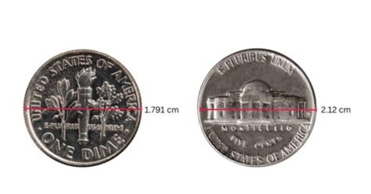 Visualizing Dime Width Exactly How Small 0 705 Inches Looks on an Nfl
