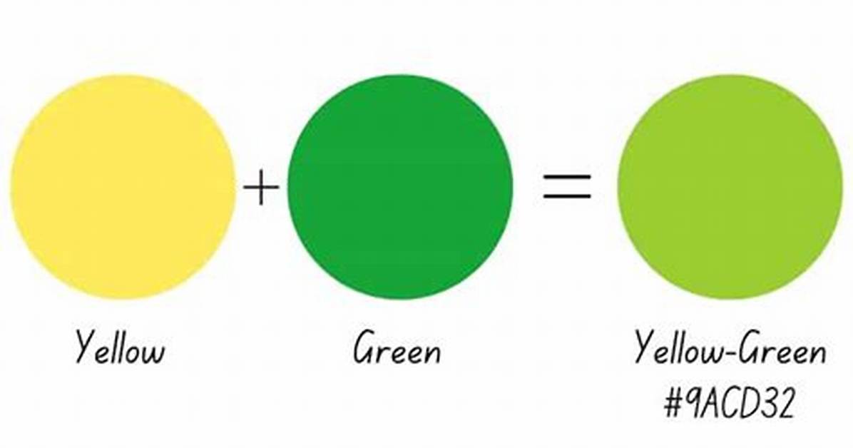What Do Yellow and Green Really Make the True Color That Most People Get