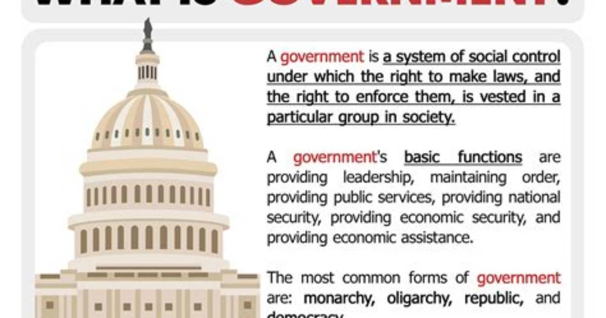 What Does Government Name Mean the Complete Guide to Slang Legality And
