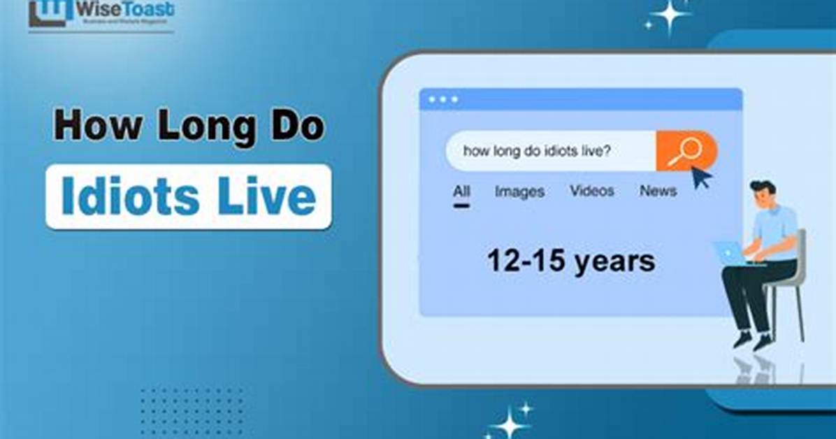 What Does How Long Do Idiots Live Mean Complete Explainer of The