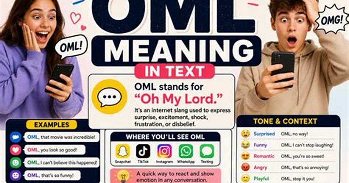 What Does Oml Mean in Texting Slang Myths vs Verified