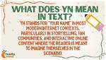 What Does Yn Really Mean in Text? the Double Meaning That Confuses Everyone