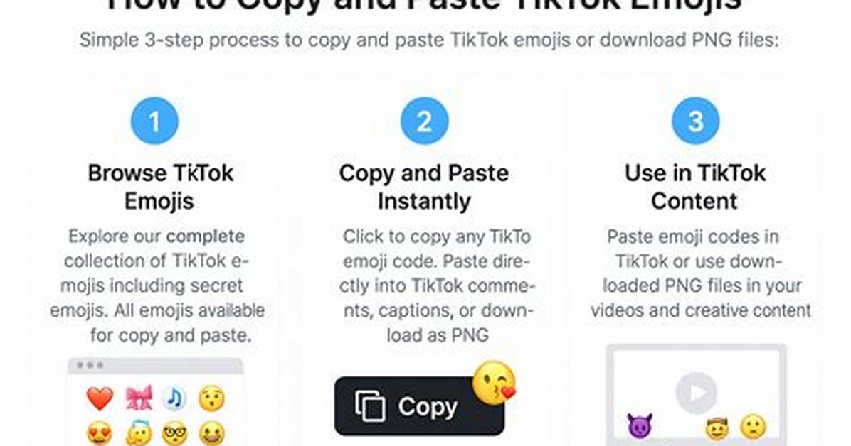 What Happens When You Copy a Tiktok Link Tracking