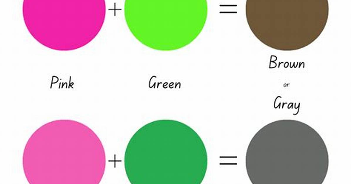 What Happens When You Mix Green and Blue the Surprising Color Theory Behind Teal And