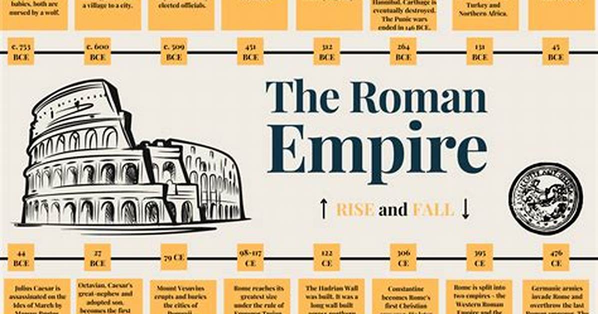 What Is Last Year of the Empire the Viral Chinese Drama Taking Over